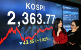 金利上昇・株価急落でグローバル資金“大移動”