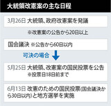 ［ニュース分析］文大統領「改憲に向けた時刻表」を提示…国会圧迫の“勝負手”