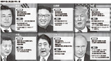 “韓米日-朝中露”構図の解体開始…周辺４強“熱い外交折衝戦”