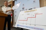 電気料金の累進区間を上方修正…１カ月４５０ｋＷｈ使った場合は約２２００円が割引