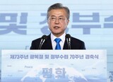 文大統領「北東アジア６カ国+米国の鉄道共同体」提案