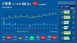 「纎維業まで構造調整されれば雇用減少の長期化は避けられない」
