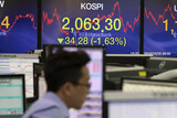 外国人、今月４兆ウォン“セル・コリア”…韓国証券市場“パニック”終わりか始まりか