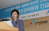 人権委員会、スポーツ界のＭｅＴｏｏ告発に過去最大規模の実態調査に着手