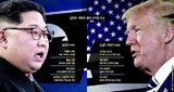 「北朝鮮、ハノイ決裂を避けるため折衝を試み」…米国が拒否