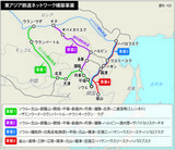「世界のGDPの半分を占める東アジア鉄道共同体」の青写真公開