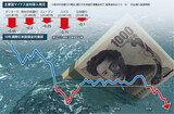 すでにマイナス金利なのに…日本銀行「さらに引き下げ」？