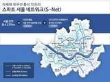 ２０２２年…ソウル生活圏全域で無料Ｗｉ－Ｆｉ
