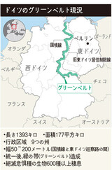 死の空間が生態観光地に…ドイツが成し遂げた「グリーンベルト」