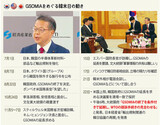 日本側に傾いた“米国の天秤”が顕在化…韓国は北東アジア戦略構図を十分考慮したか