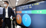 最低賃金引き上げ「時間当たり１３０ウォン」、史上最低の引上率に労働界「最悪」