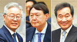 「４・７ソウル市長選」で勝利すれば来年の大統領選も勝てる？