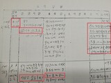 ５・１８光州抗争、市民軍を強制収容所「三清教育隊」に送ったという文献を確認
