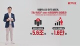 ネットフリックスが「韓国経済への波及効果は５千億円以上」を強調したわけは