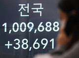 韓国、累積感染者１００万人まで７４９日かかった