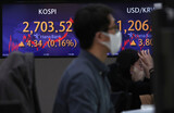 投資資金がドルに避難…韓国ウォンは二日連続で弱含み