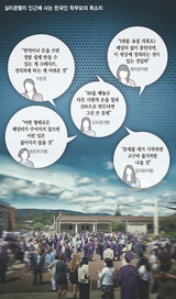 「法相の娘の疑惑、ペナルティがなければ正義もない」在米韓国人保護者らの憤り
