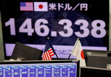 「１ドル＝１４６円台」最安記録更新…「円安」お手上げ