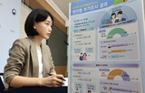 ［記者手帳］公職を去る韓国の若者たち