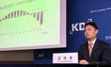 韓国開発研究院「家計負債比率、高齢化により５年以内にピーク…徐々に下落の見込み」